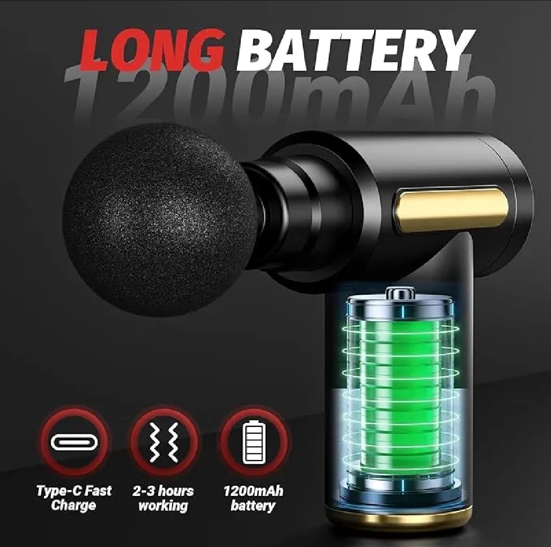 Powerful Deep Tissue Massage Gun – Multiple Attachments & Adjustable Speed